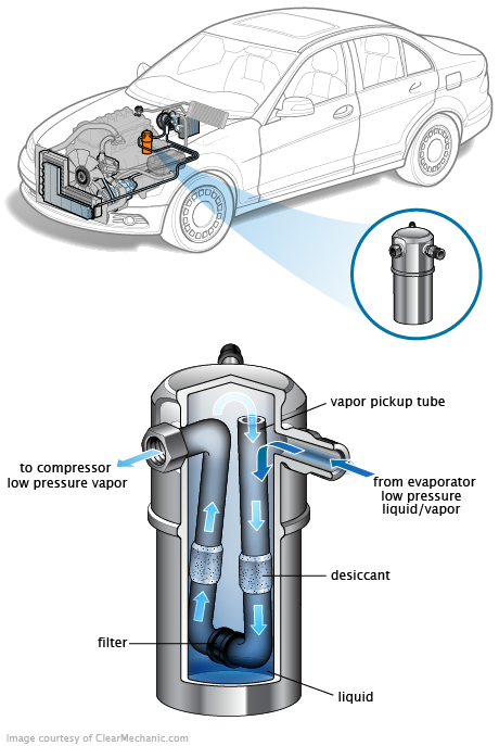 See DF323 repair manual